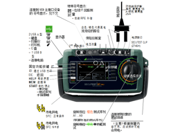 SECUTEST ST系列電氣安全用綜合電器安規測試儀操作手冊之初次啟動操作